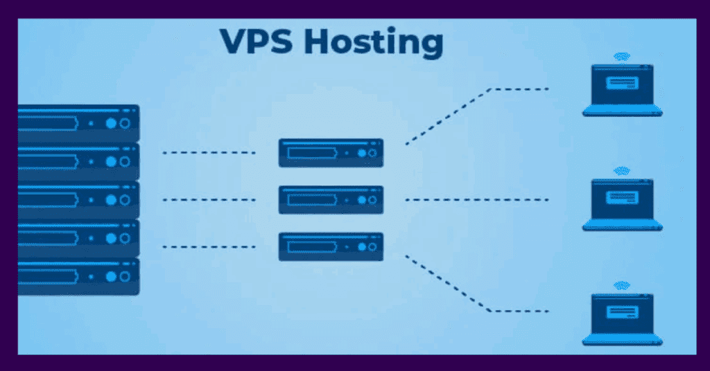 VPS-IMAGE